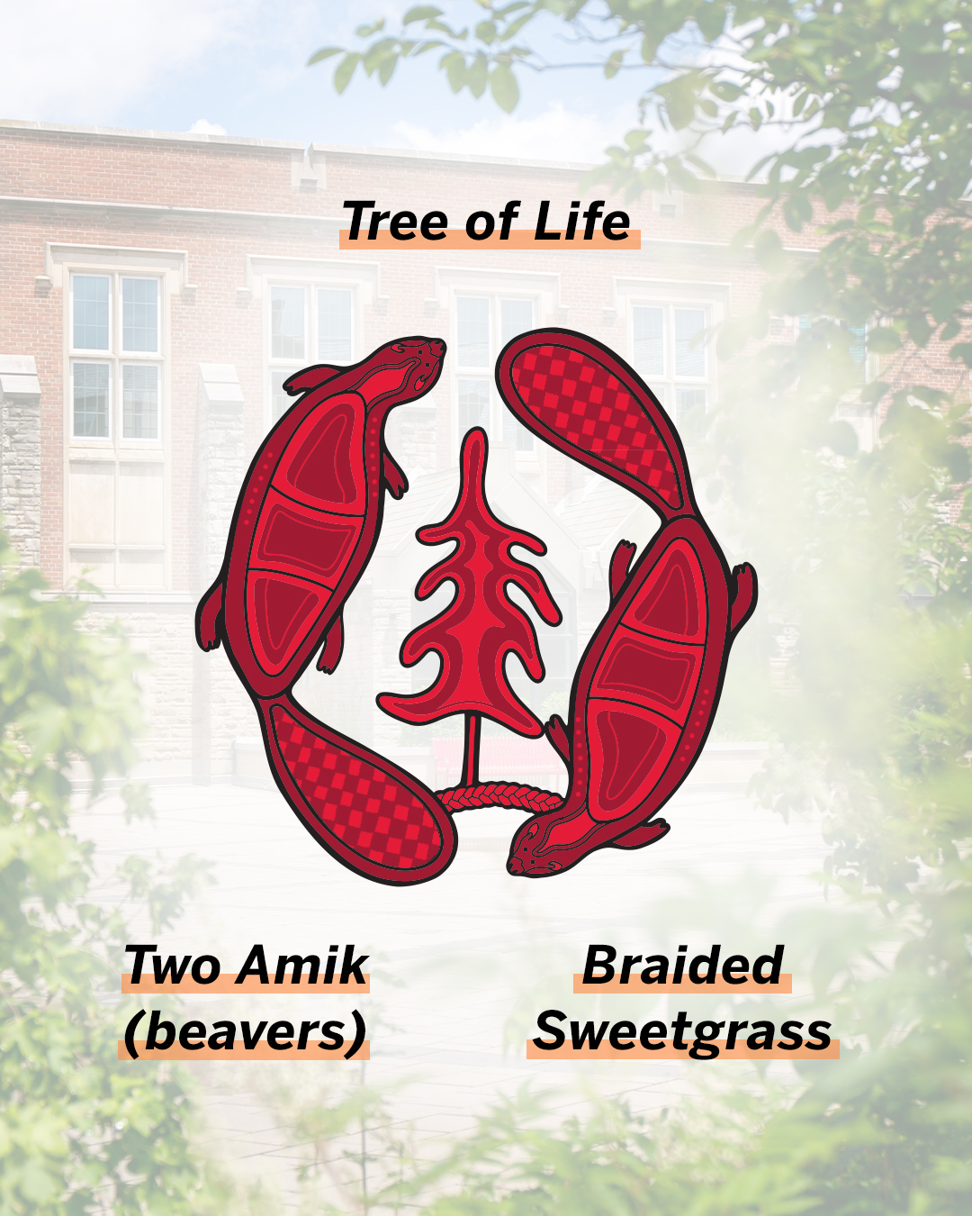 Huron University's Indigenous Initiatives Logo