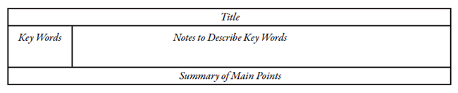 Cornell Method grid example